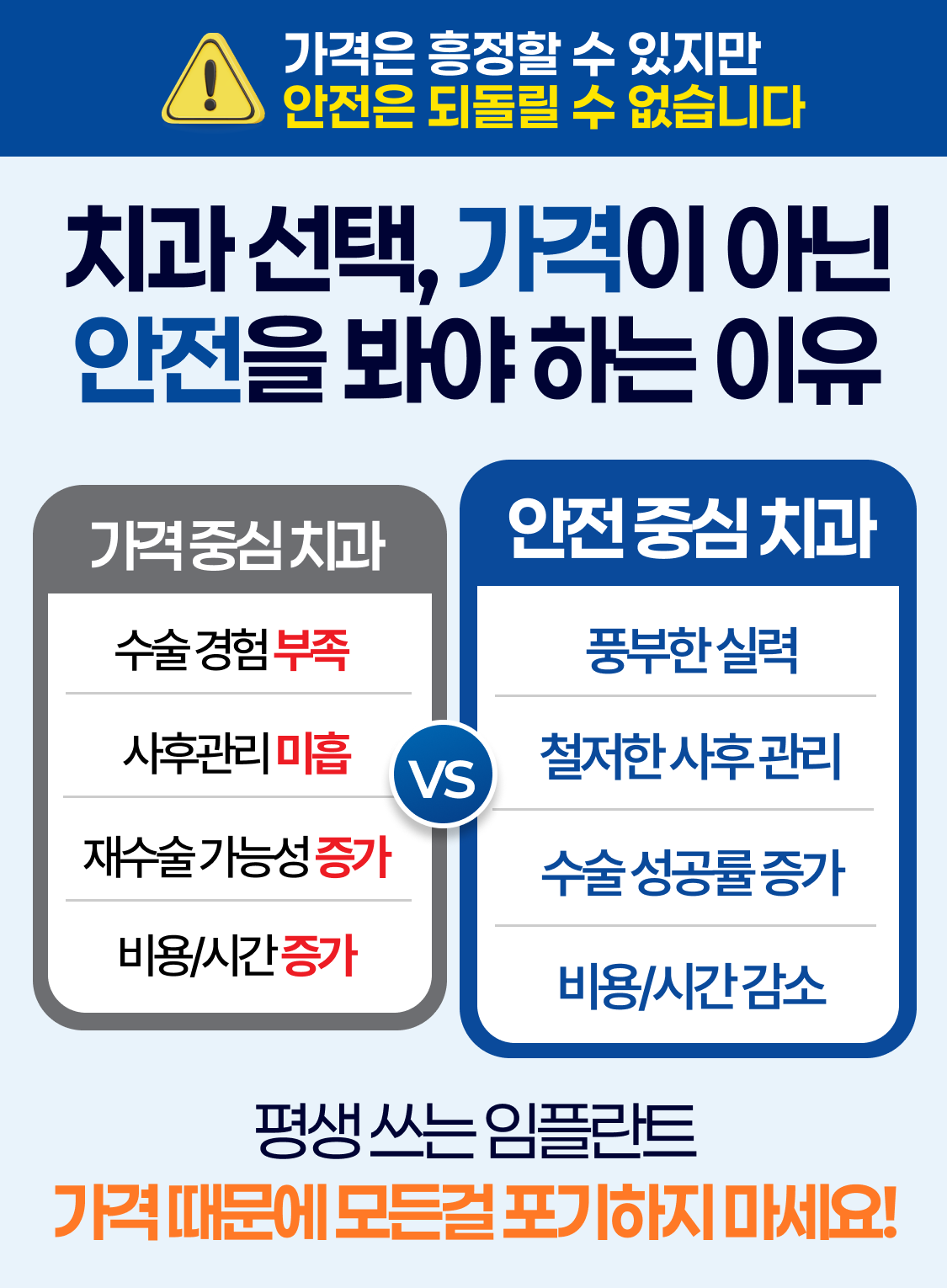 임플란트 중점 의료진 6인 협진 진료